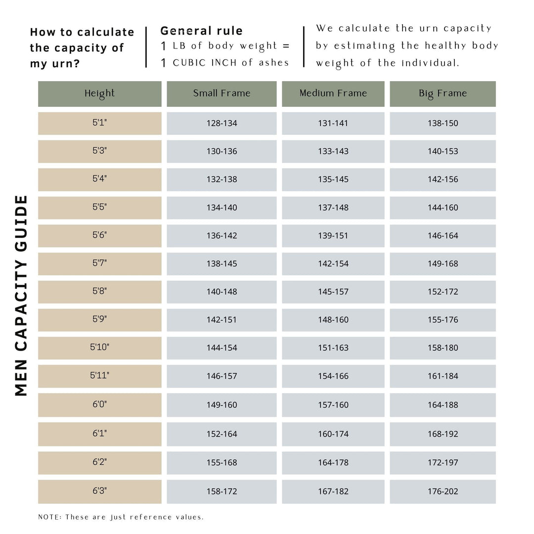 Gray Marble Urn - 145 cubic inches