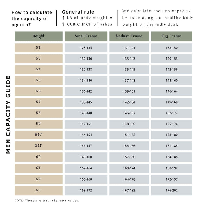 White Marble Urn - 160 cubic inches