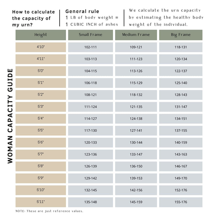 White Marble Urn - 160 cubic inches