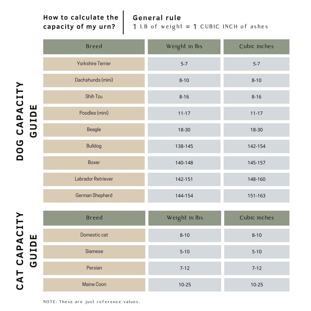 Green Onyx Pet Urn - 30 cubic inches
